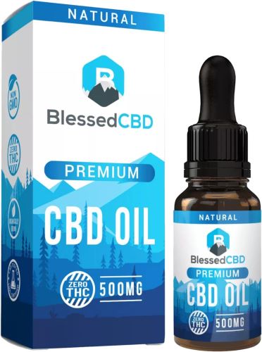 Best CBD OIl 2024 | glowvibes.co.uk